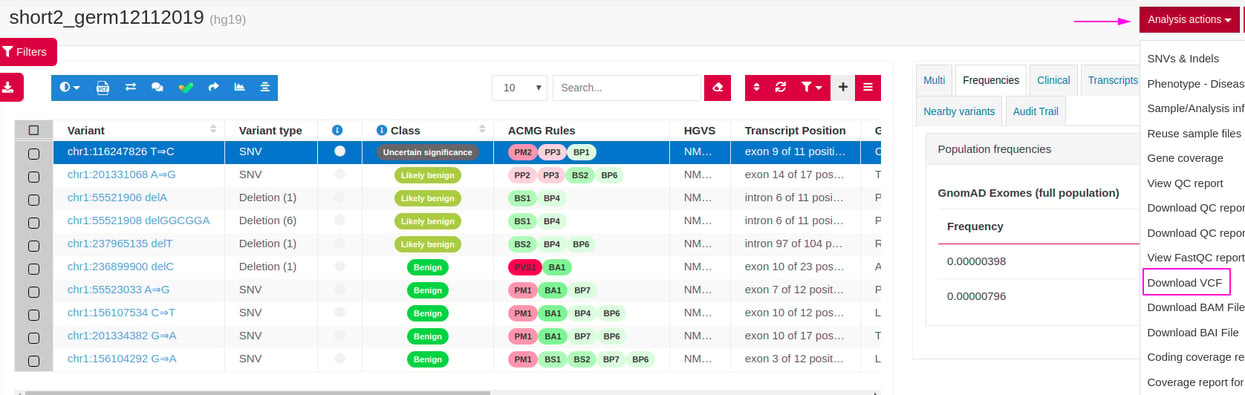 Downloading Variant Annotation Data